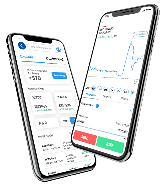 share market investment in rishikesh